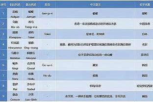 新利体育官网登录入口手机版网址截图1